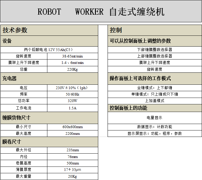 自走式纏繞機(jī)Worker.png